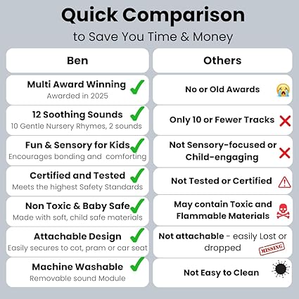 Soothing baby night light projector from the Holiday Baby Gift Guide 2025