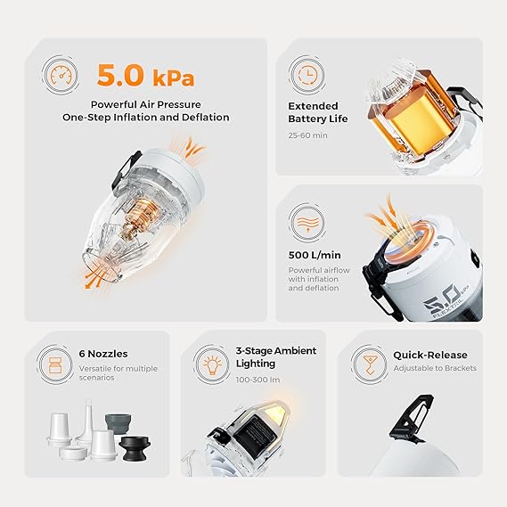 Portable air pump with strong airflow and multiple nozzles, ideal for inflating travel accessories when you travel while pregnant.